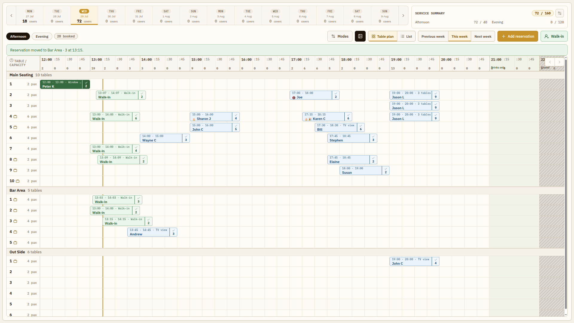 DistroShift Bookings table plan showing a full restaurant diary with bookings, walk-ins, service summary and trading-hour shading